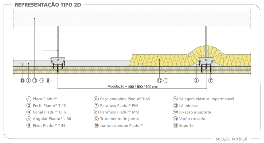construbiz_Pladur_4.2.1-TETOS-SUSPENSO-Estrutura-simples-T-45 T-47_2D
